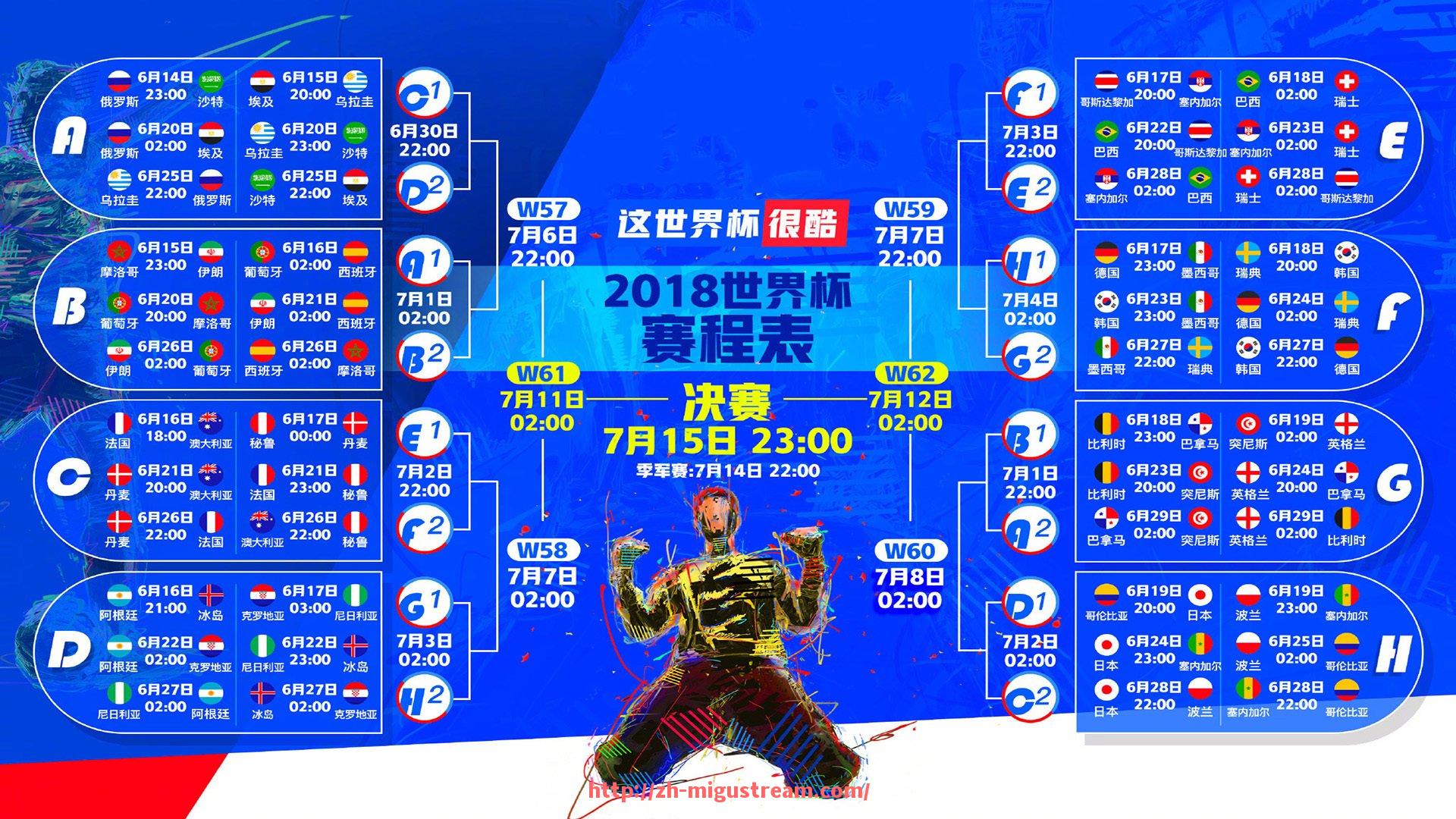 咪咕体育直播-2015-2016赛季西甲积分榜详细排名及球队战绩分析